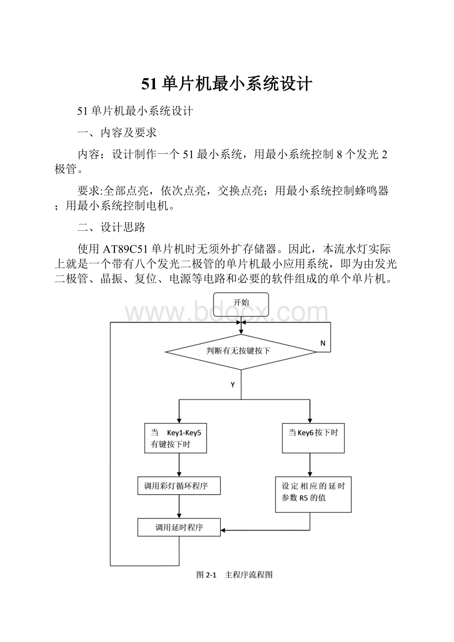 51单片机最小系统设计.docx