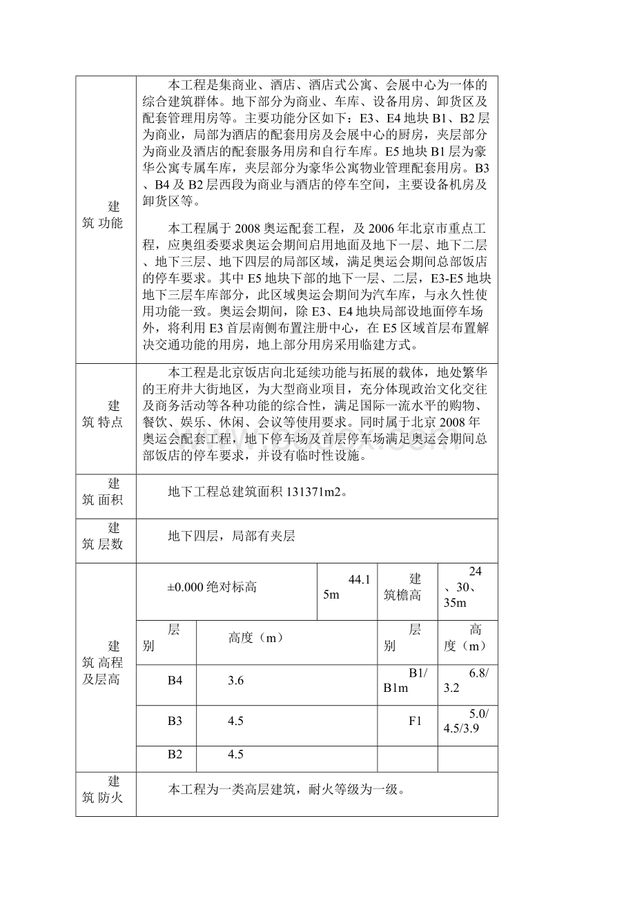 北京饭店二期改扩建工程砼施工方案.docx_第3页