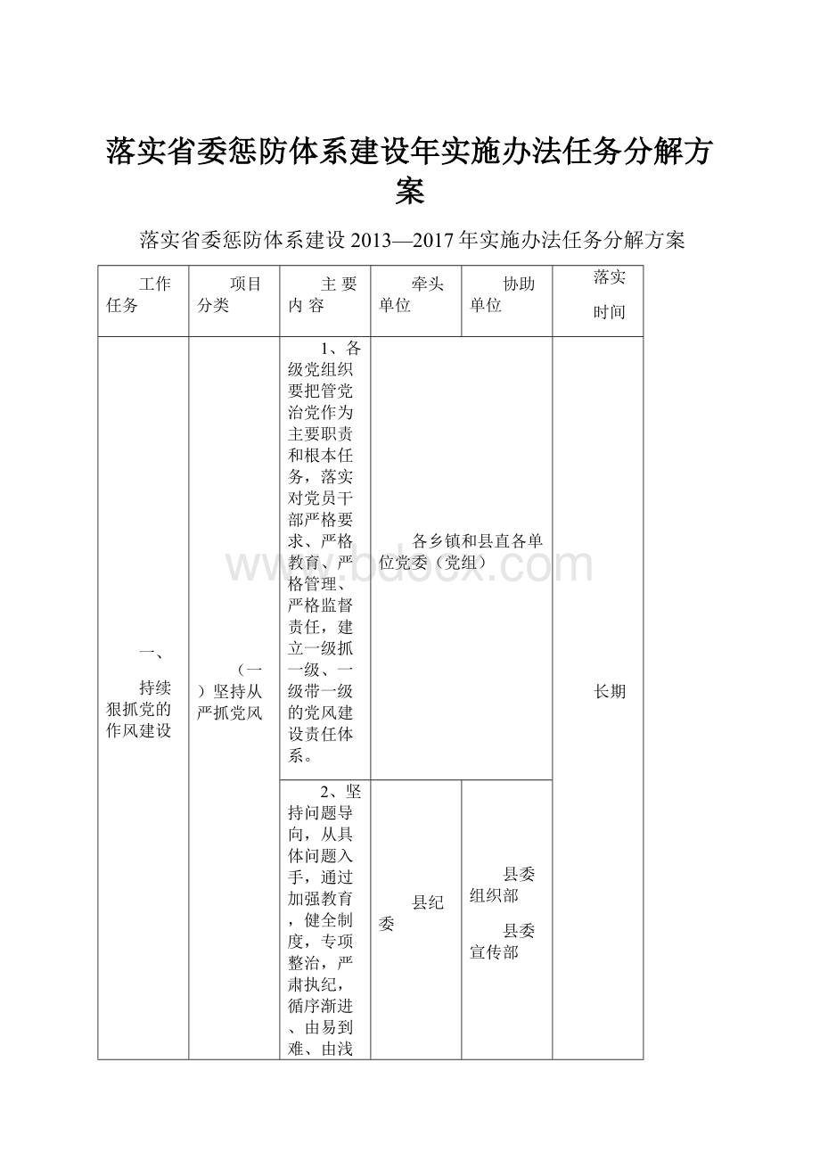 落实省委惩防体系建设年实施办法任务分解方案Word文档下载推荐.docx