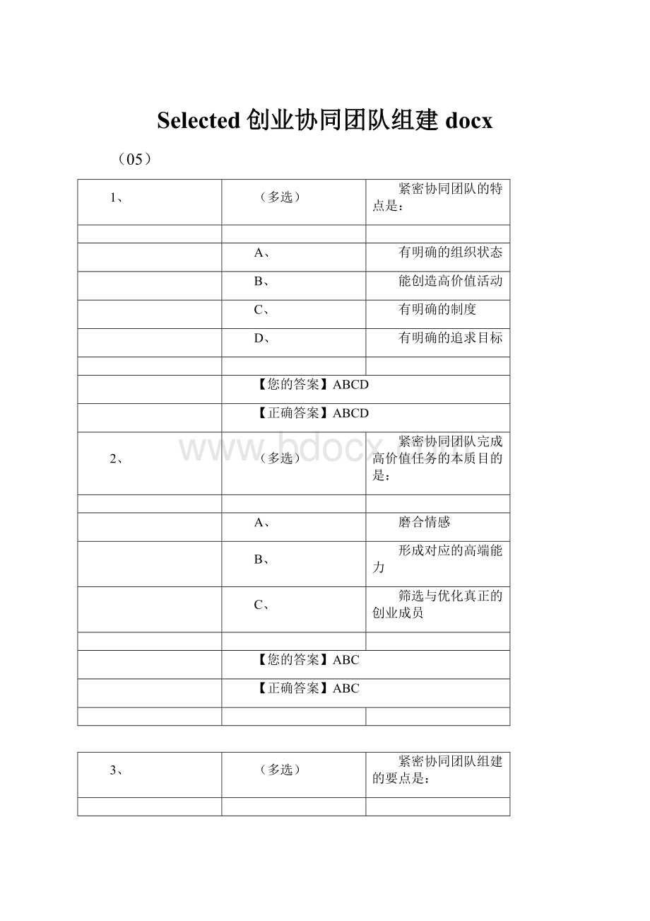 Selected创业协同团队组建docx.docx