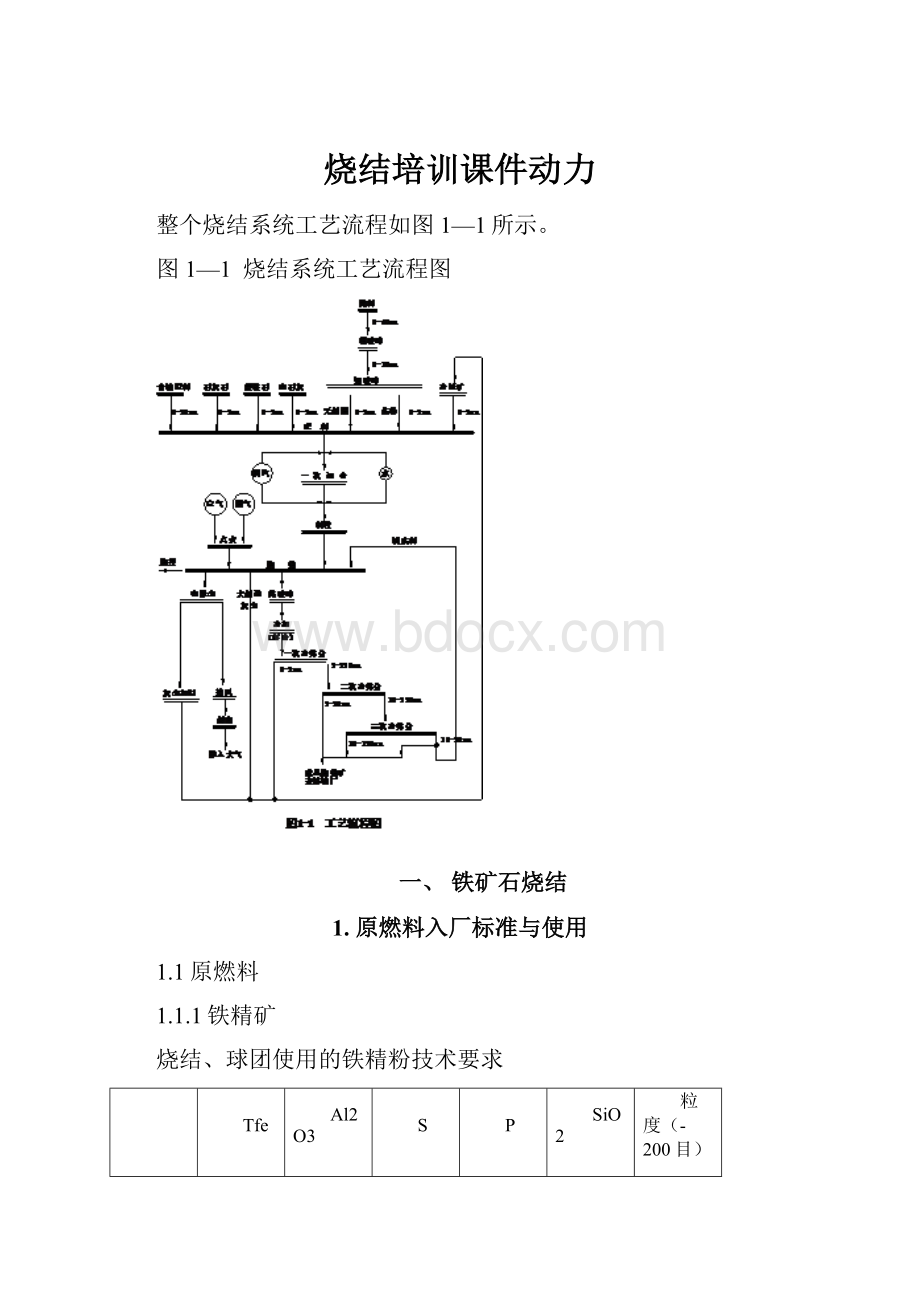 烧结培训课件动力Word格式.docx