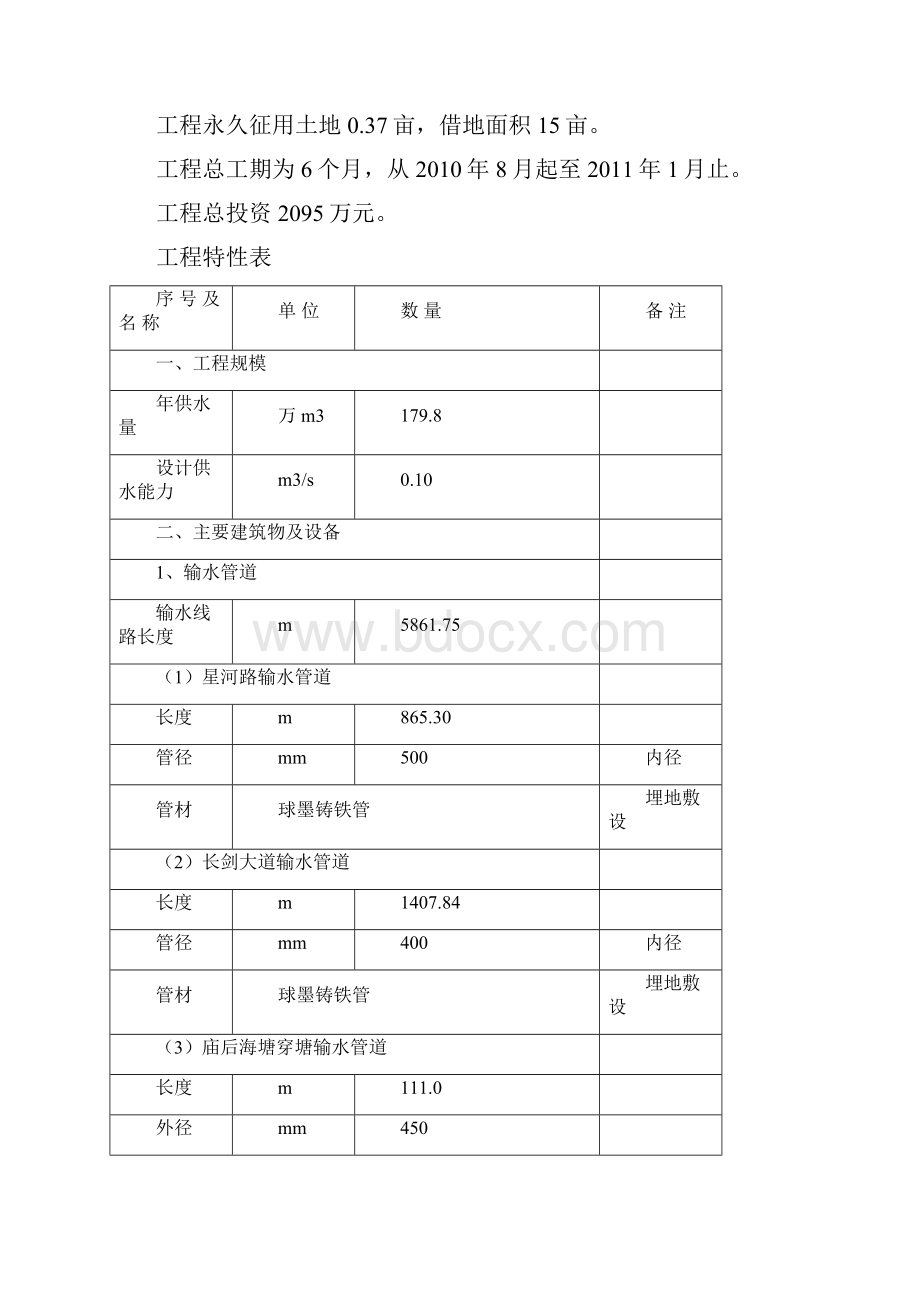 引水工程初设报告图文doc.docx_第2页