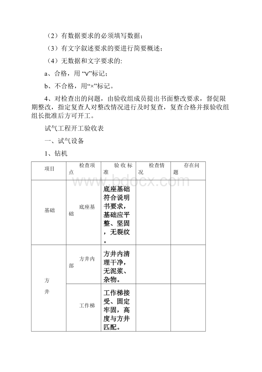 川东北试气工程开工验收的规定试行Word下载.docx_第3页