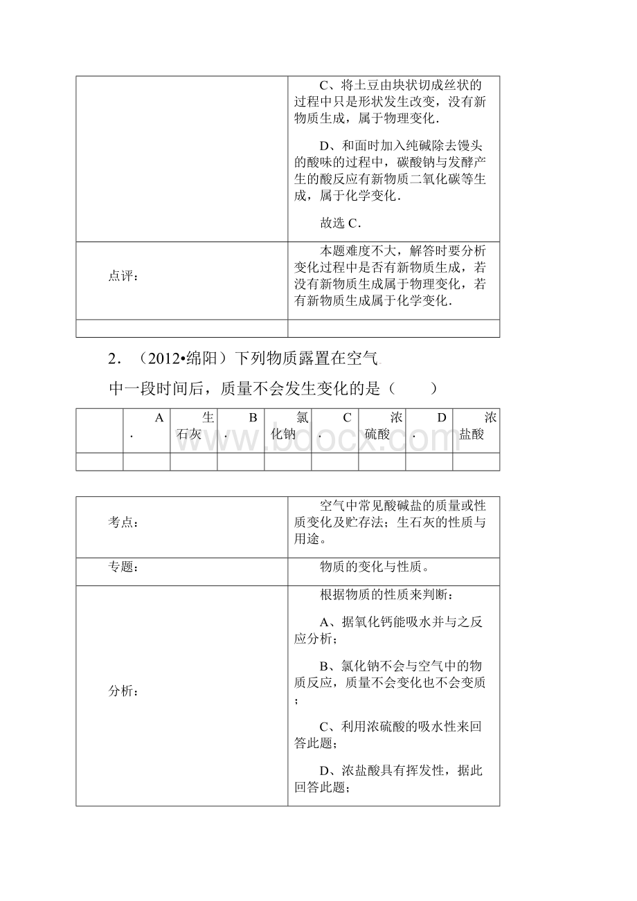 四川省绵阳市中考化学真题试题带解析.docx_第2页