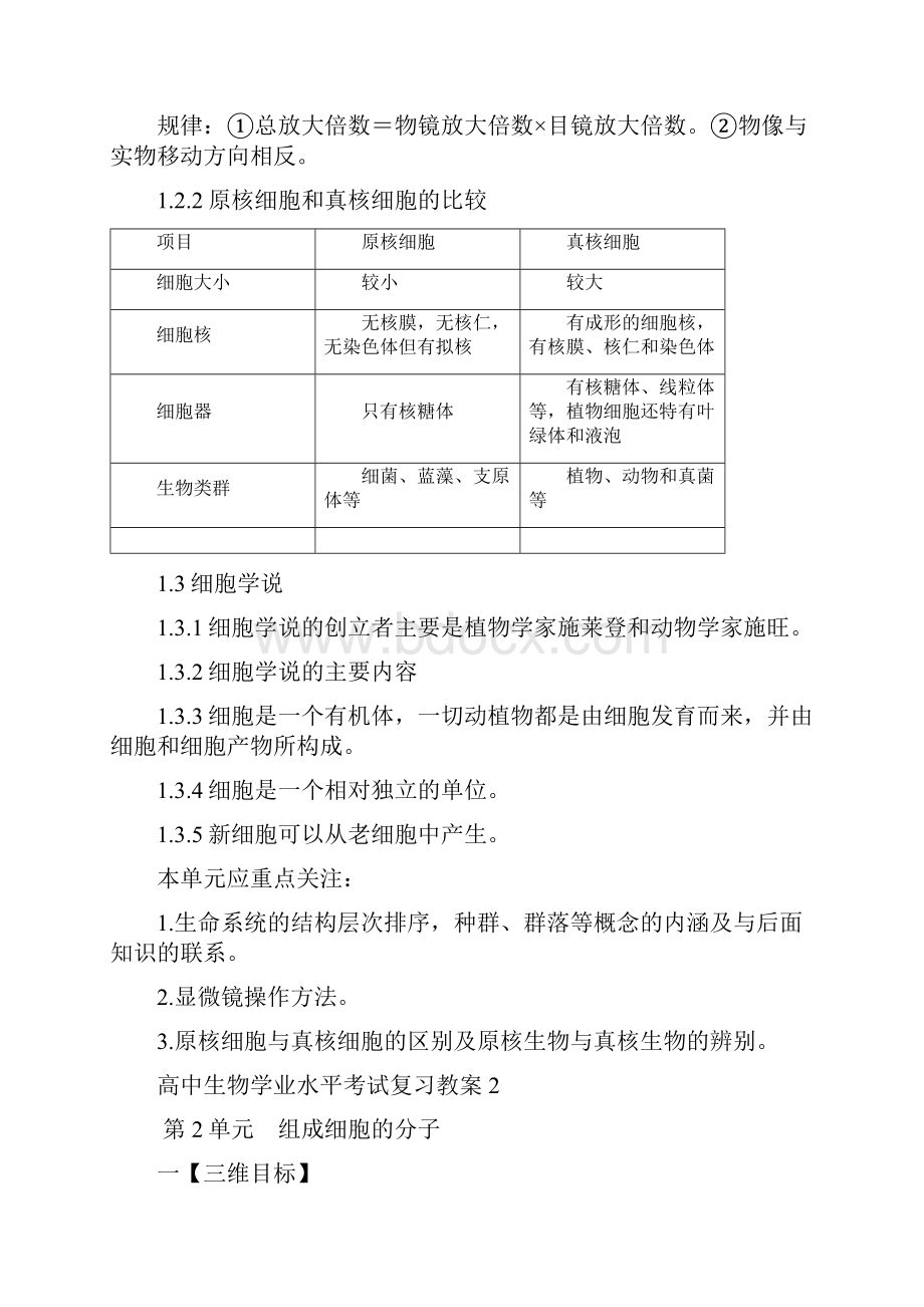 人教版高中生物学业水平考试复习教案文档格式.docx_第3页