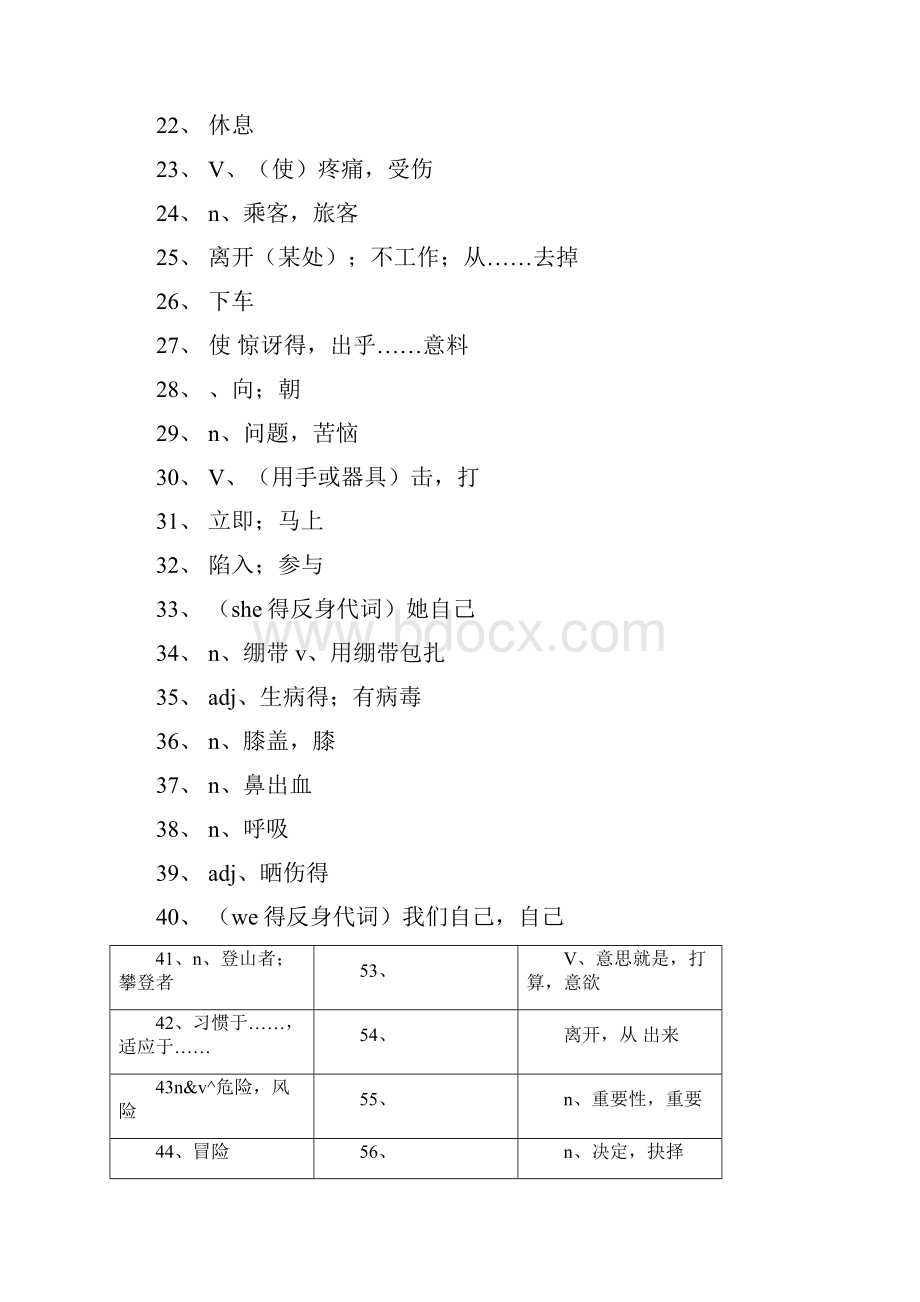 人教版八年级下同步英语单词练习Word文档格式.docx_第2页