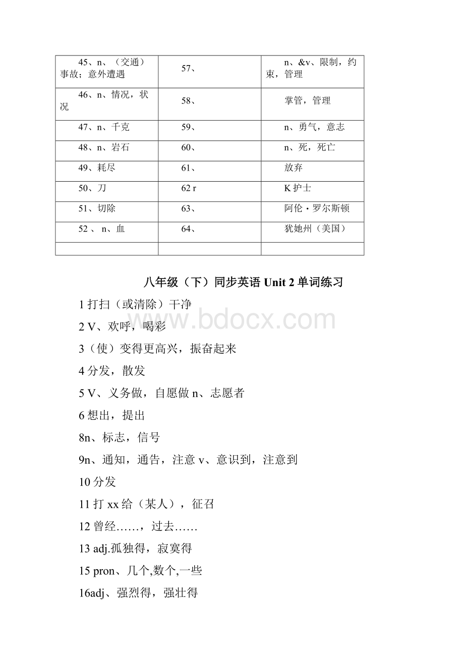 人教版八年级下同步英语单词练习Word文档格式.docx_第3页