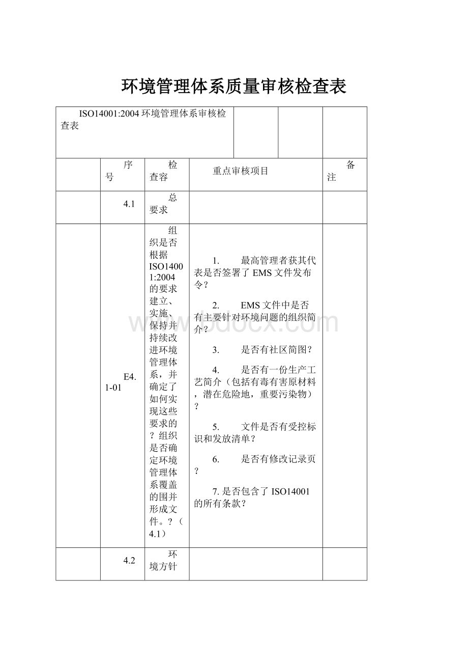 环境管理体系质量审核检查表.docx_第1页