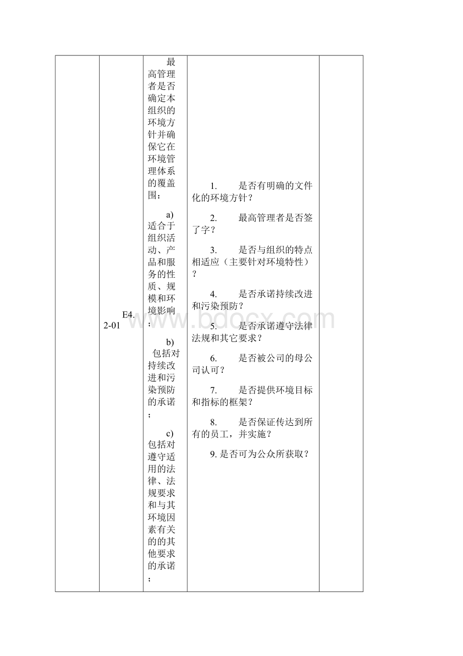 环境管理体系质量审核检查表.docx_第2页