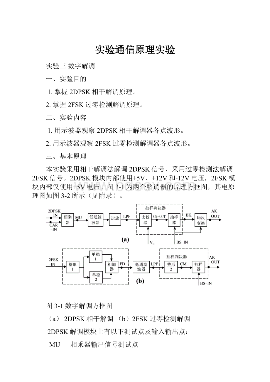 实验通信原理实验Word文档格式.docx