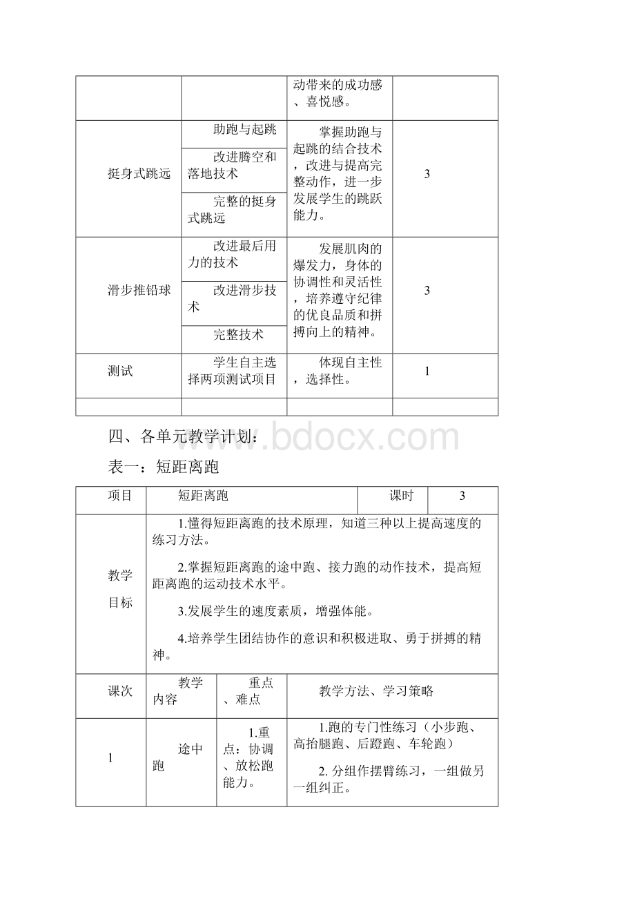 田径教学计划Word下载.docx_第3页