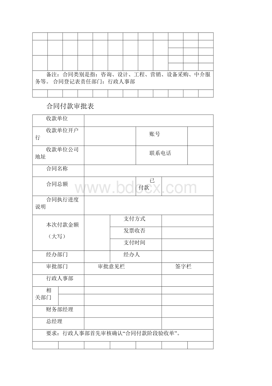 合同审批程序流程图Word文件下载.docx_第3页