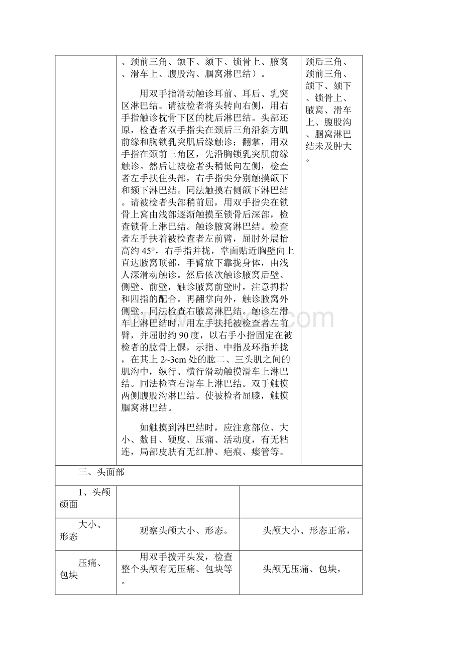 临床规范体格检查表格最终.docx_第3页