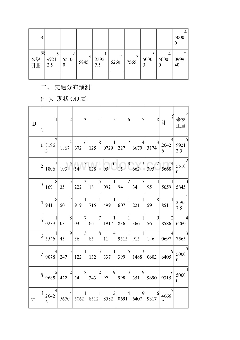 交通规划课程设计.docx_第2页