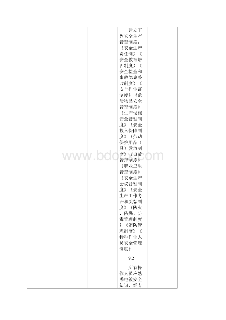 电镀 常见安全隐患检查整改表A.docx_第2页