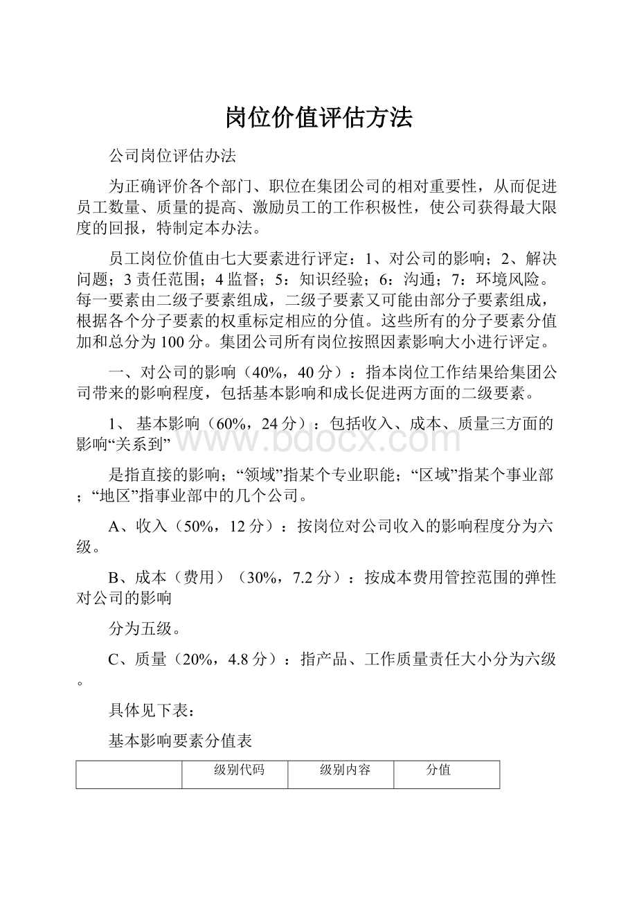 岗位价值评估方法Word格式文档下载.docx_第1页