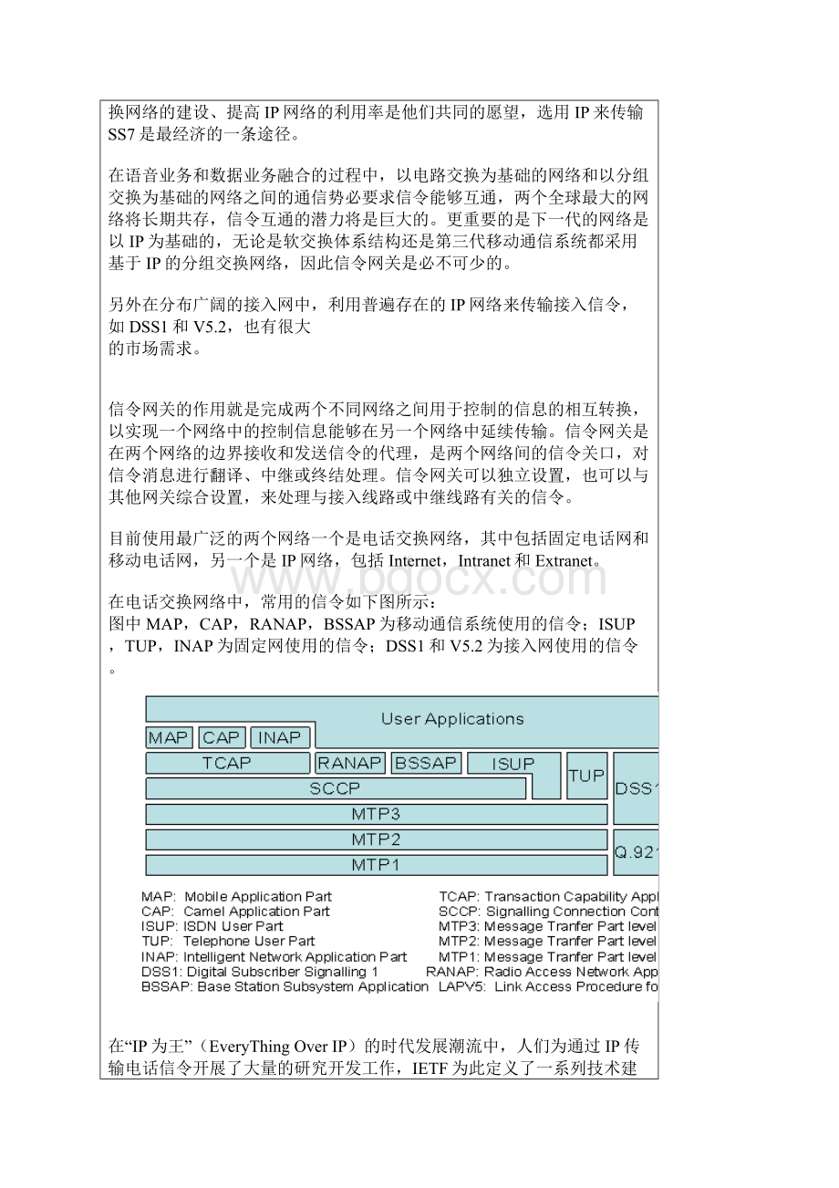 七号信令网关及凌华解决方案.docx_第3页