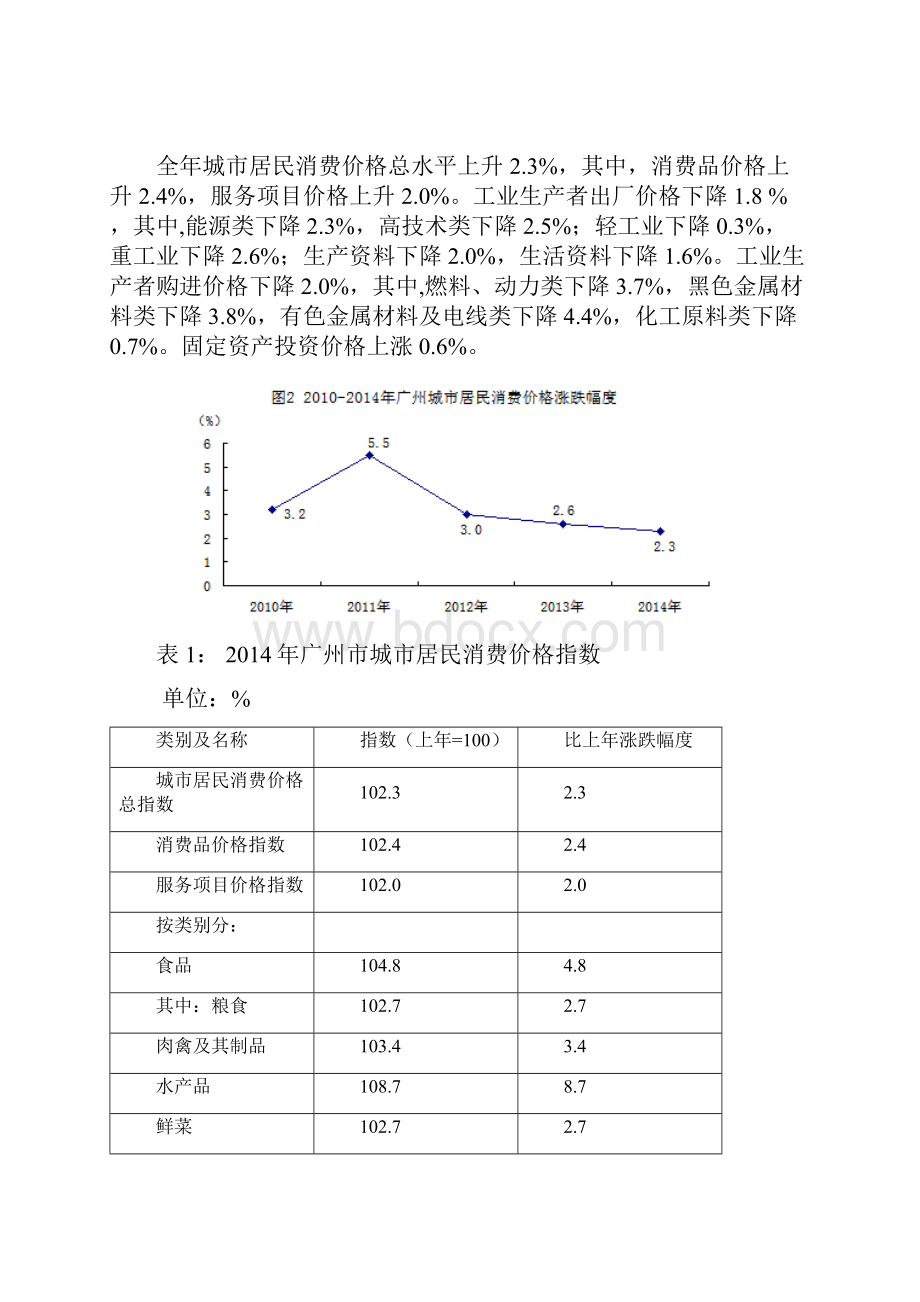 广州国民经济和社会发展统计公报.docx_第2页