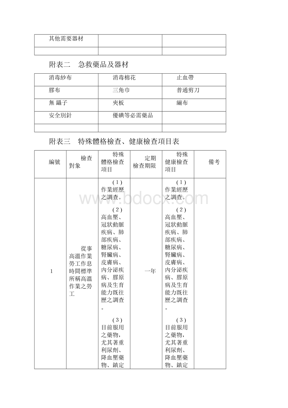 事业单位医疗卫生设备.docx_第2页