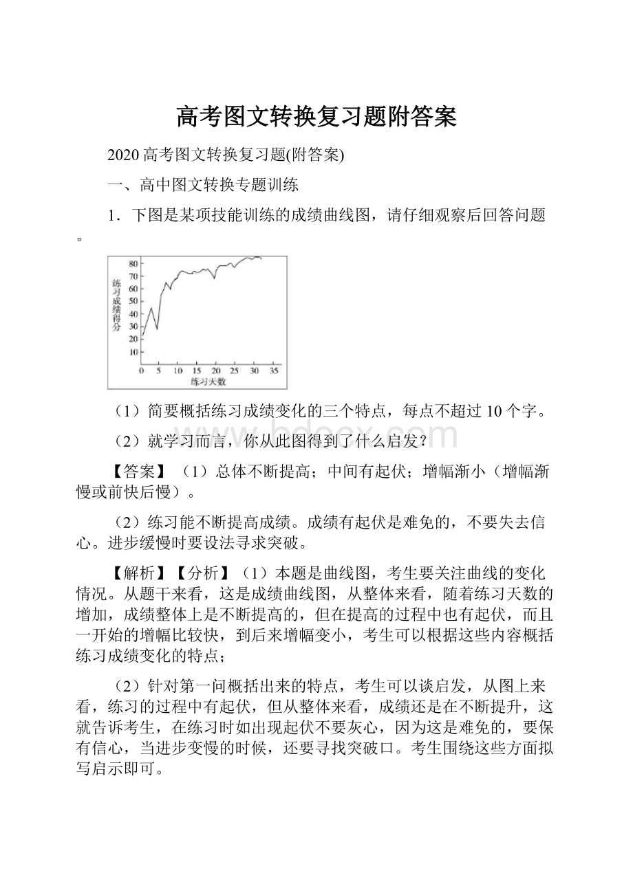 高考图文转换复习题附答案.docx