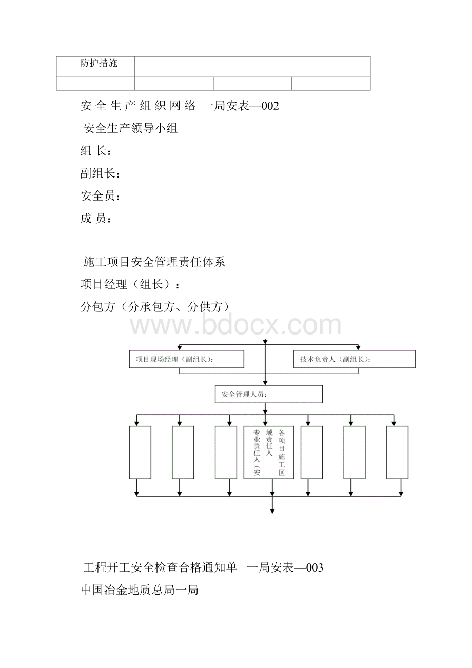 施工现场各种表格汇总.docx_第2页