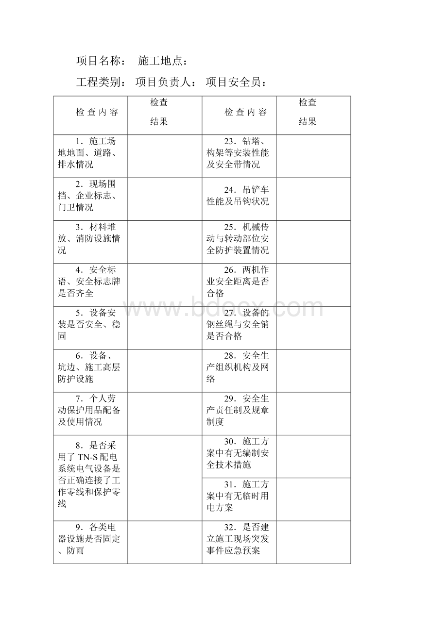 施工现场各种表格汇总.docx_第3页