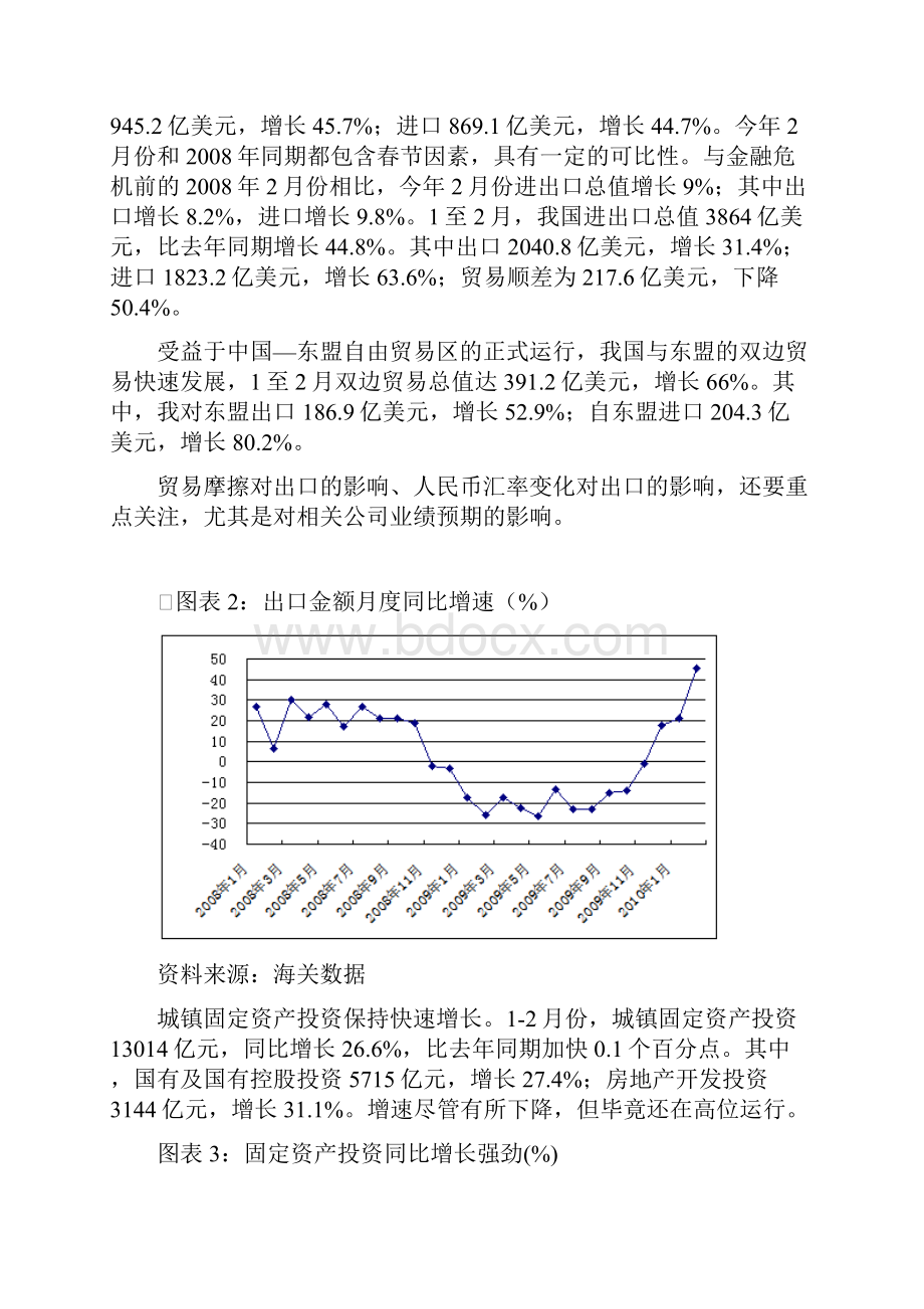 山东神光季度a股投资策略.docx_第3页