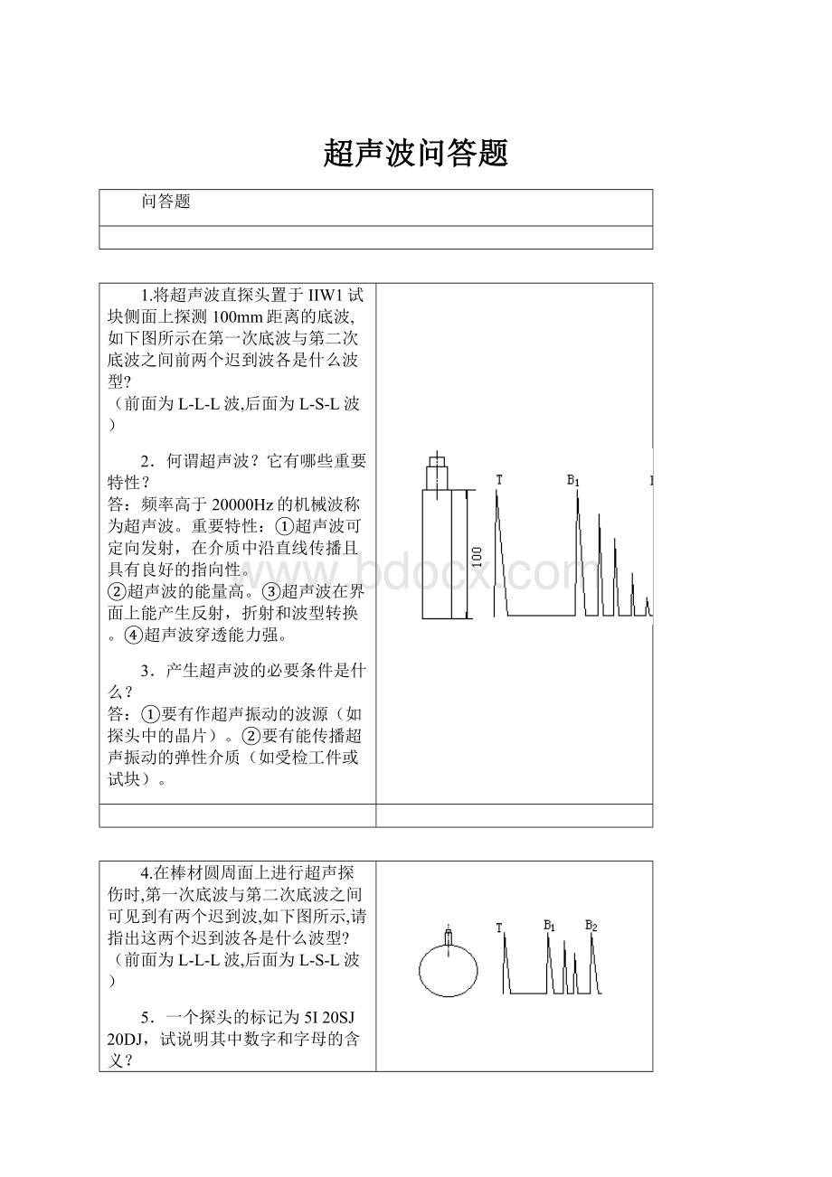 超声波问答题Word格式.docx_第1页