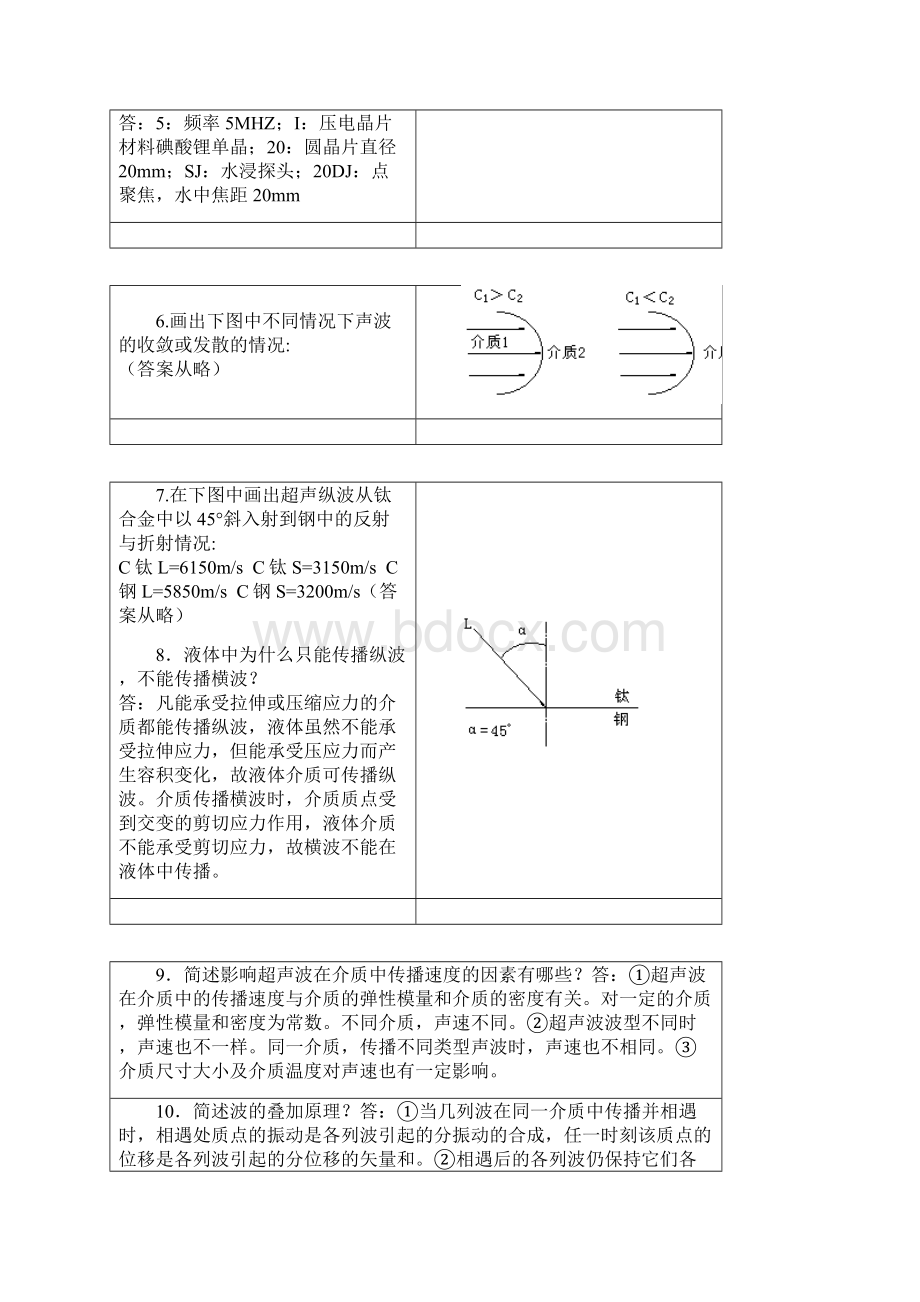 超声波问答题.docx_第2页