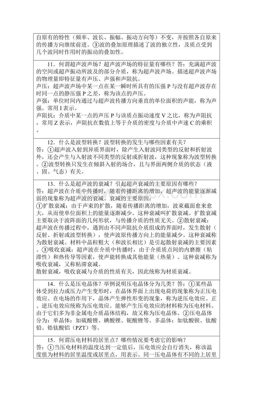 超声波问答题Word格式.docx_第3页