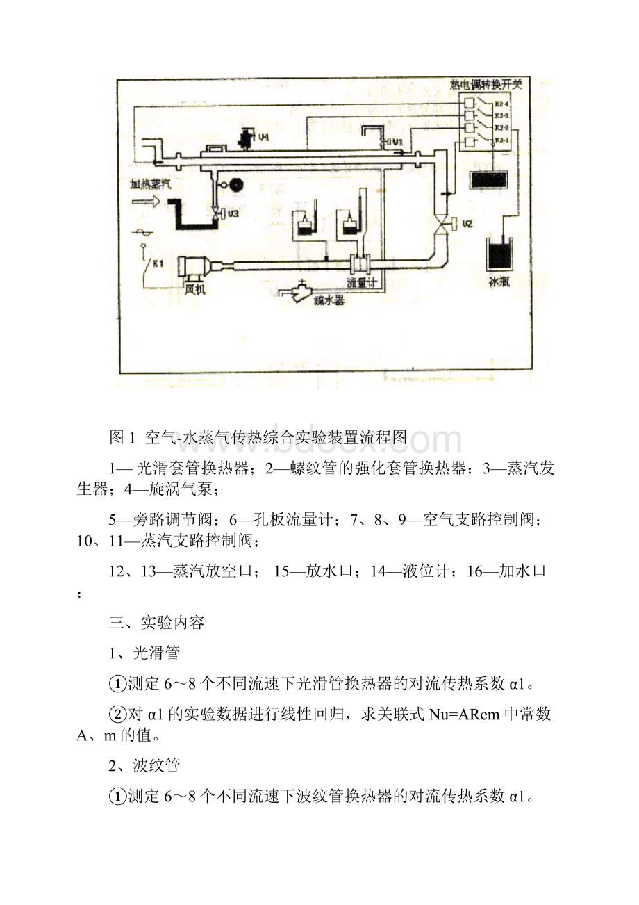 空气蒸汽对流给热系数测定实验报告和数据答案解析Word格式文档下载.docx_第3页