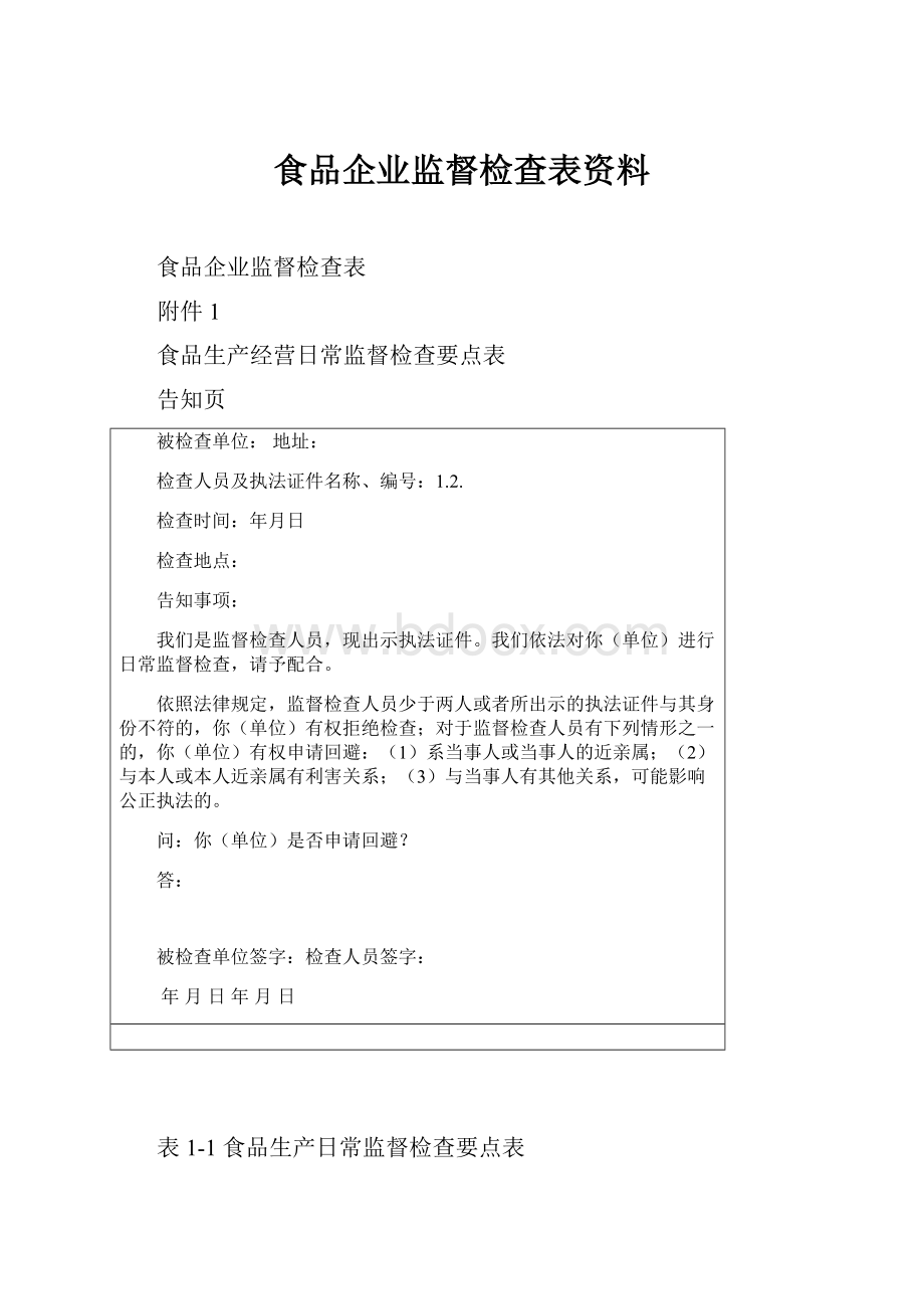 食品企业监督检查表资料.docx