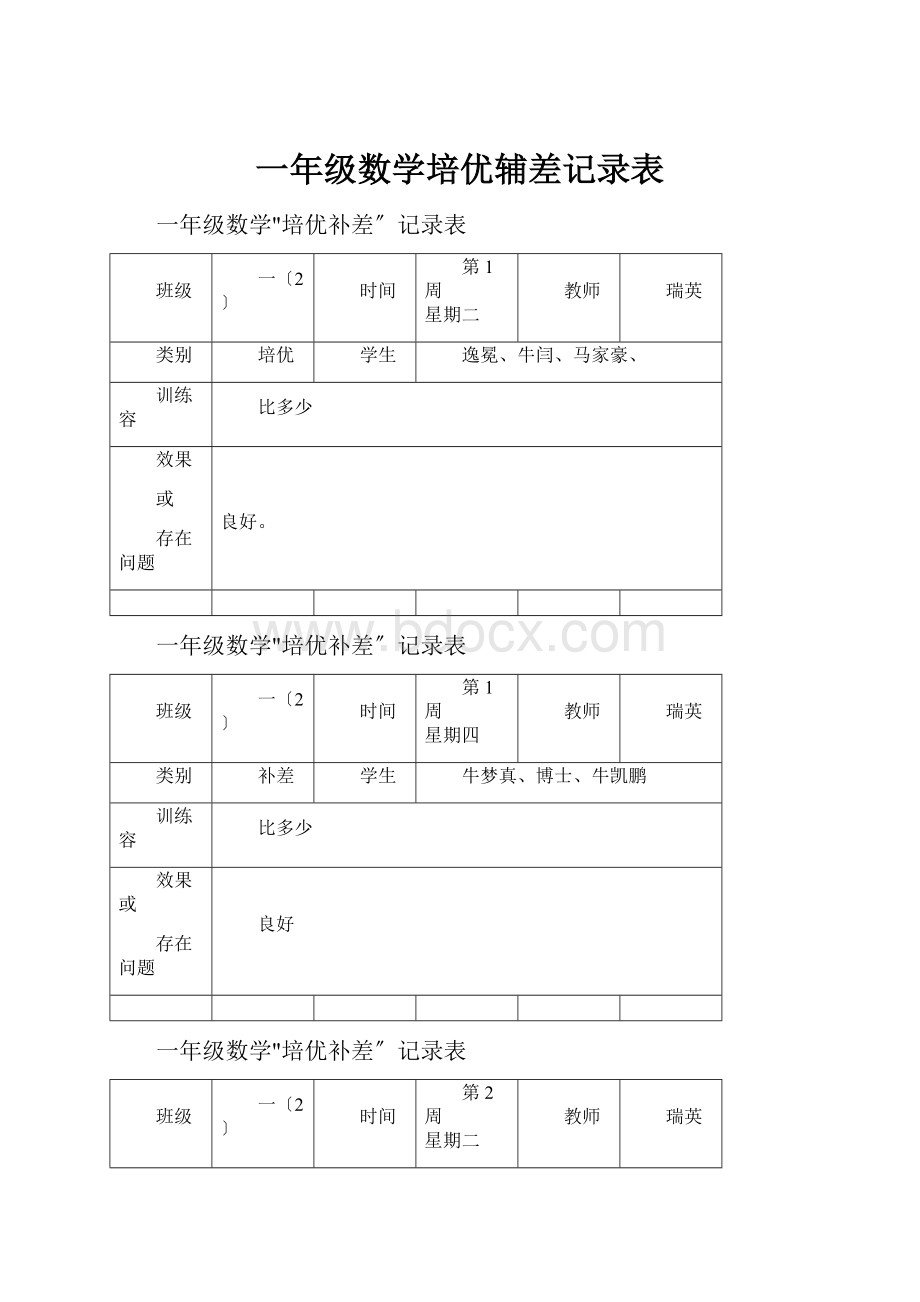 一年级数学培优辅差记录表.docx_第1页