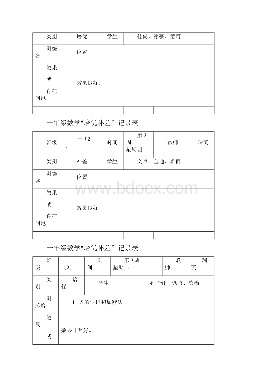 一年级数学培优辅差记录表.docx_第2页