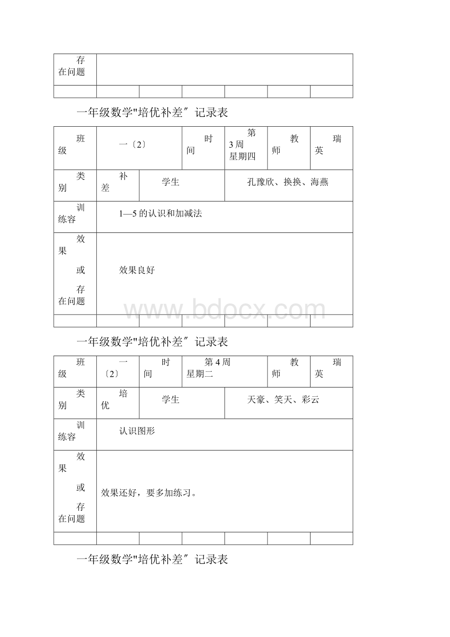 一年级数学培优辅差记录表.docx_第3页