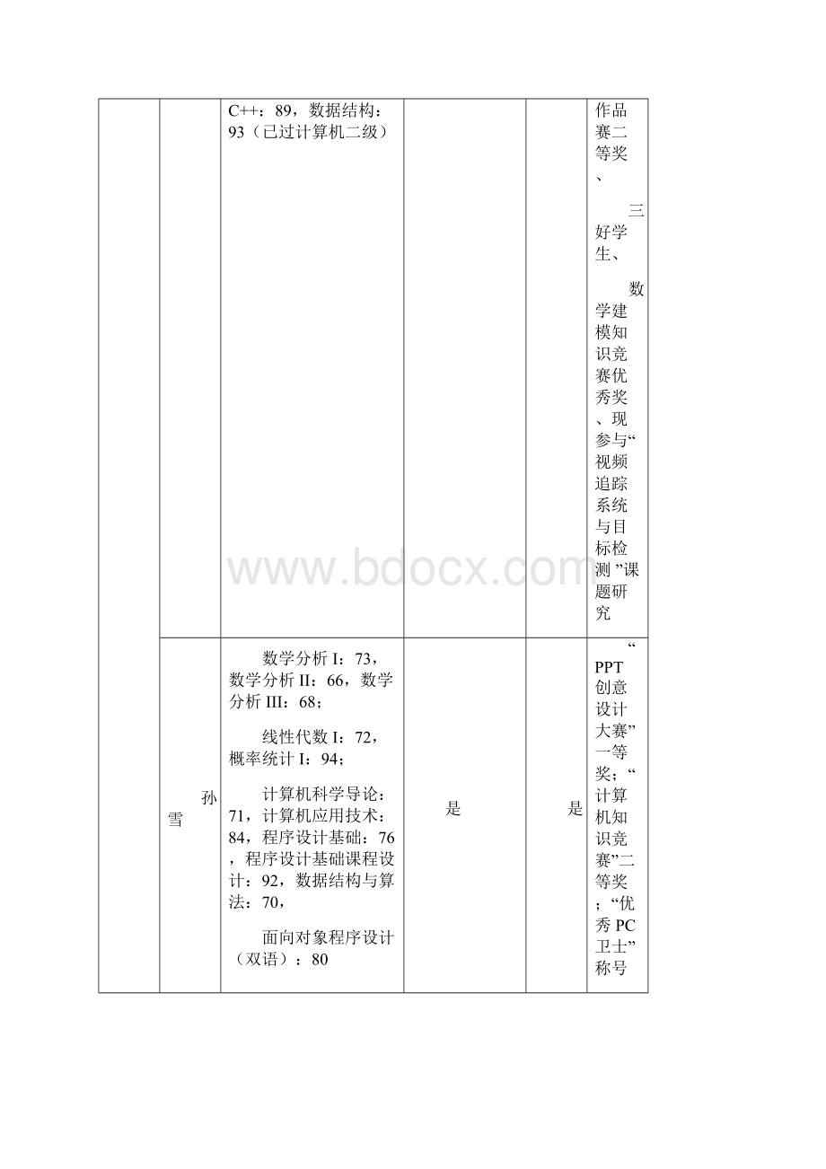 高教社杯全国大学生数学建模竞赛题目.docx_第3页