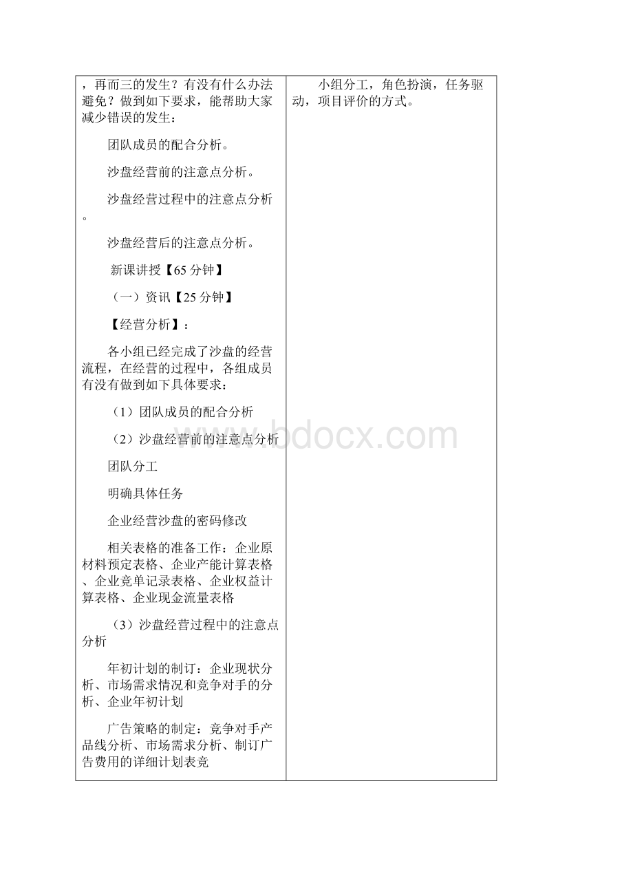 企业模拟经营中常见的注意点Word格式.docx_第3页