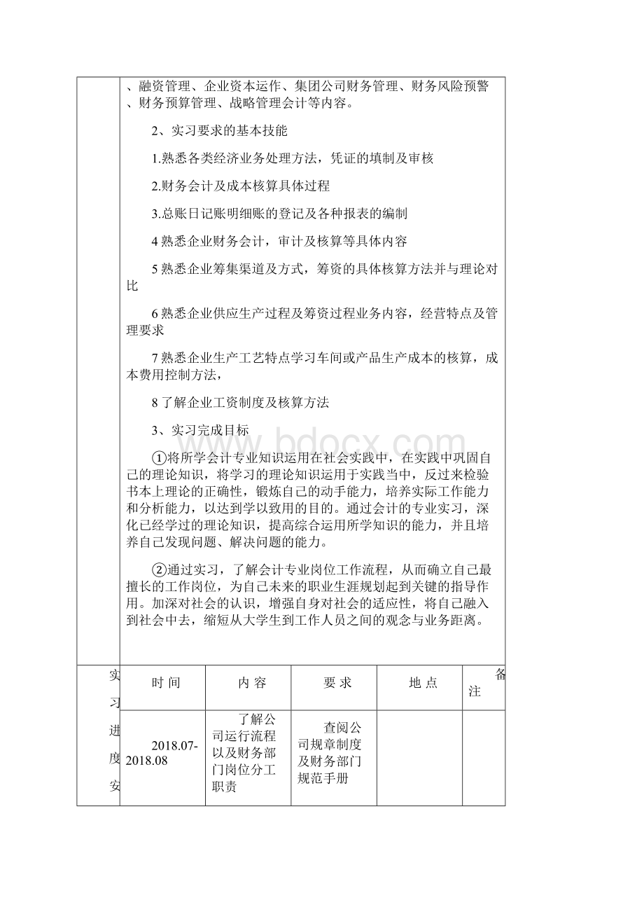 会计专硕实习报告8000字文档格式.docx_第3页