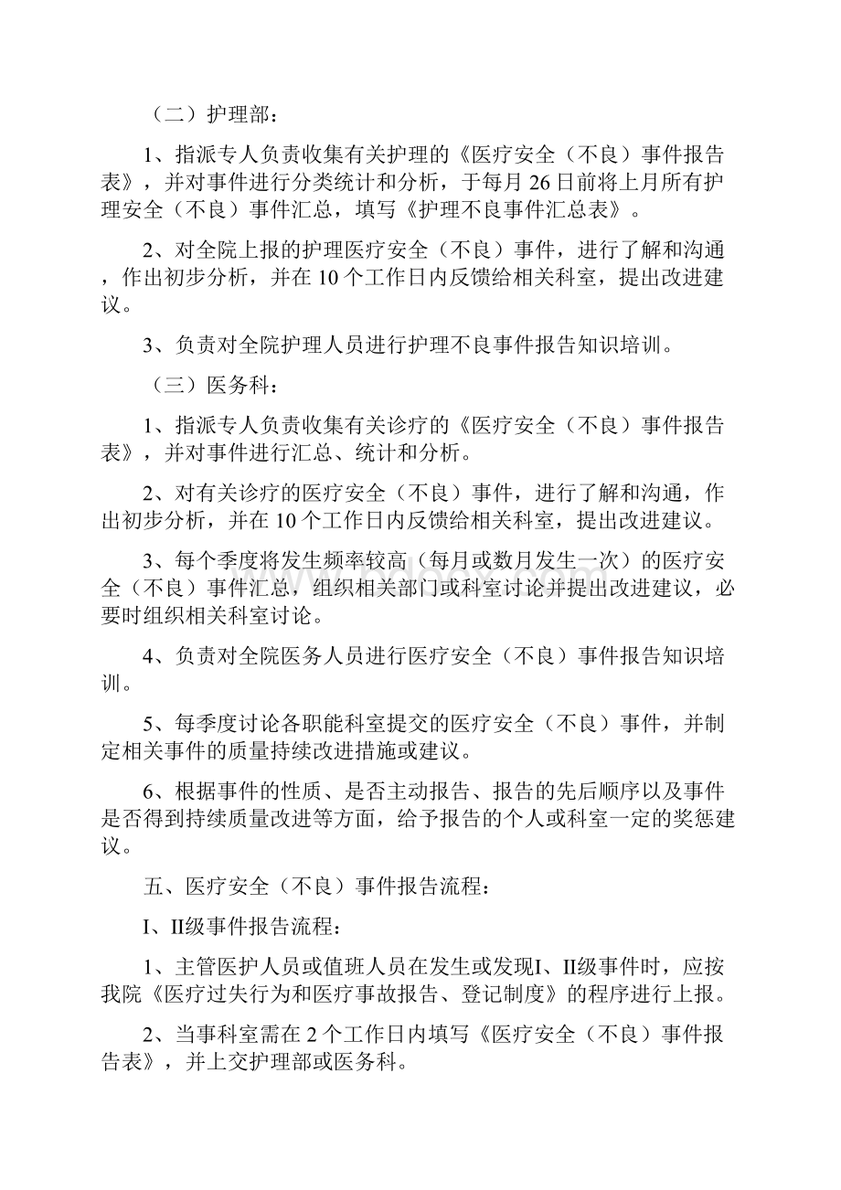 不良事件质控员工作记录本doc.docx_第2页