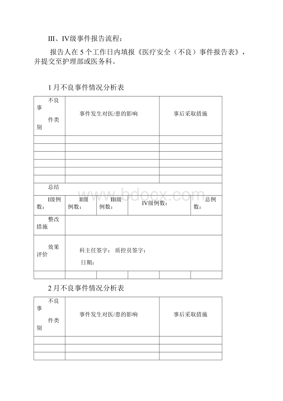 不良事件质控员工作记录本doc.docx_第3页