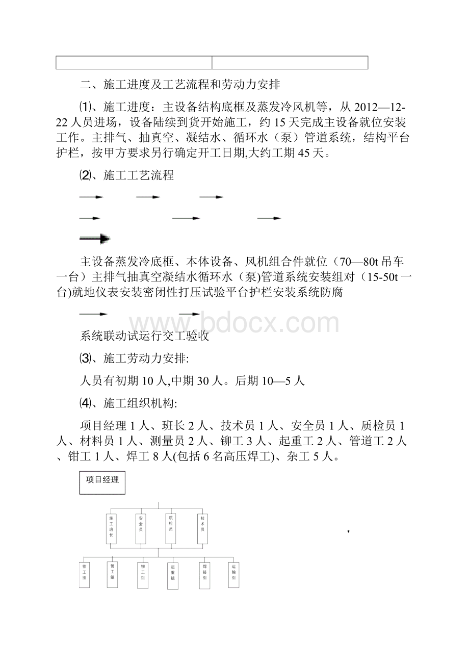 精品蒸发式凝汽器安装.docx_第3页