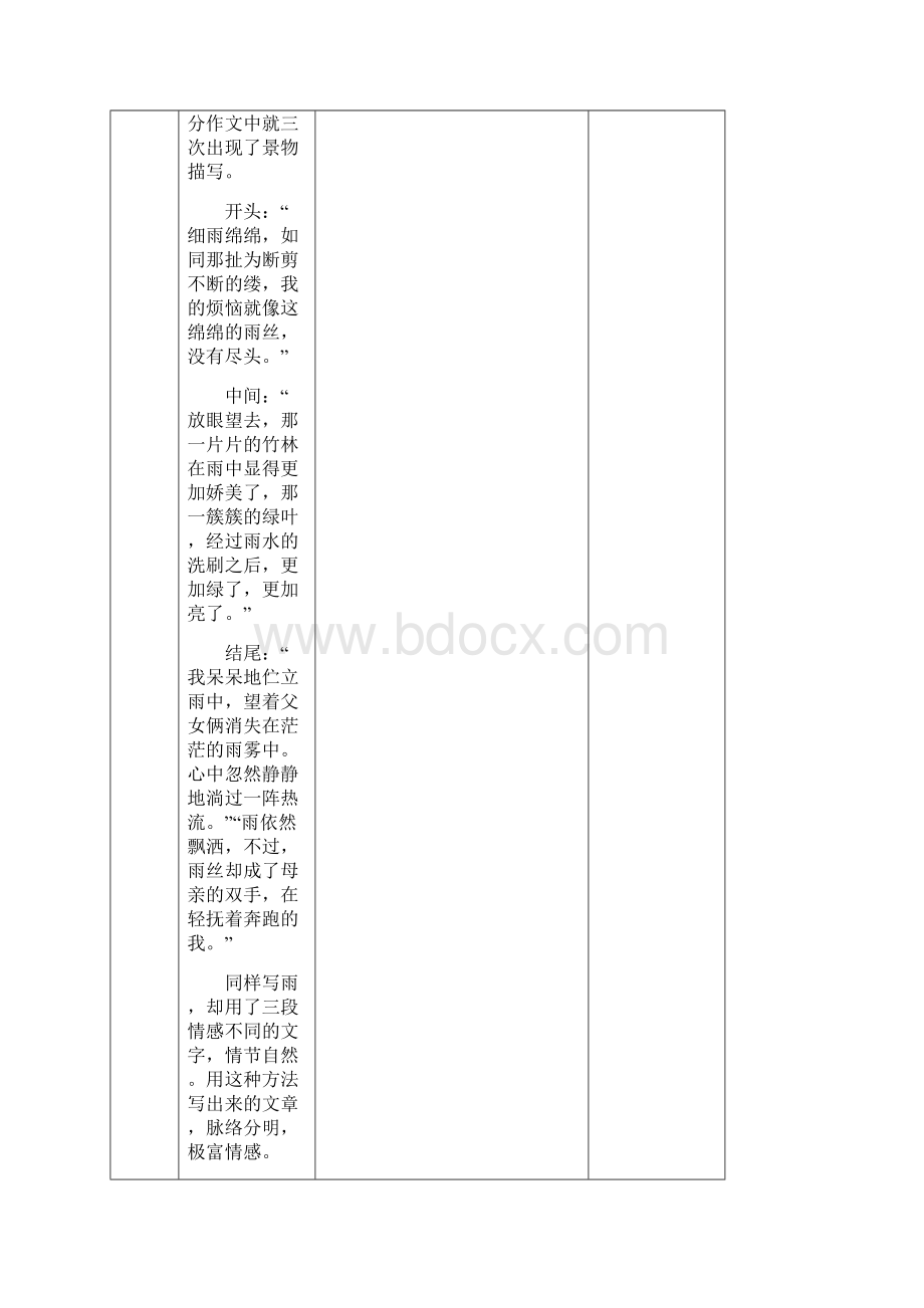 高考语文一轮复习《作文中的环境描写》教案.docx_第2页