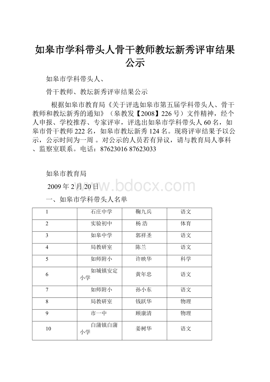 如皋市学科带头人骨干教师教坛新秀评审结果公示.docx_第1页