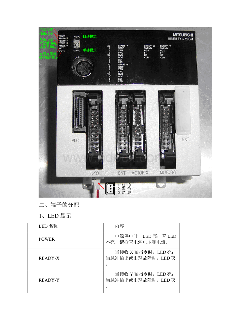 FX2N20GM学习笔记完成文档格式.docx_第2页