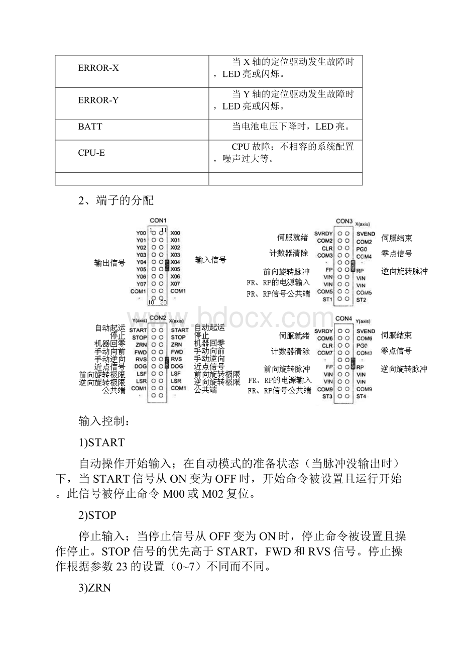 FX2N20GM学习笔记完成文档格式.docx_第3页