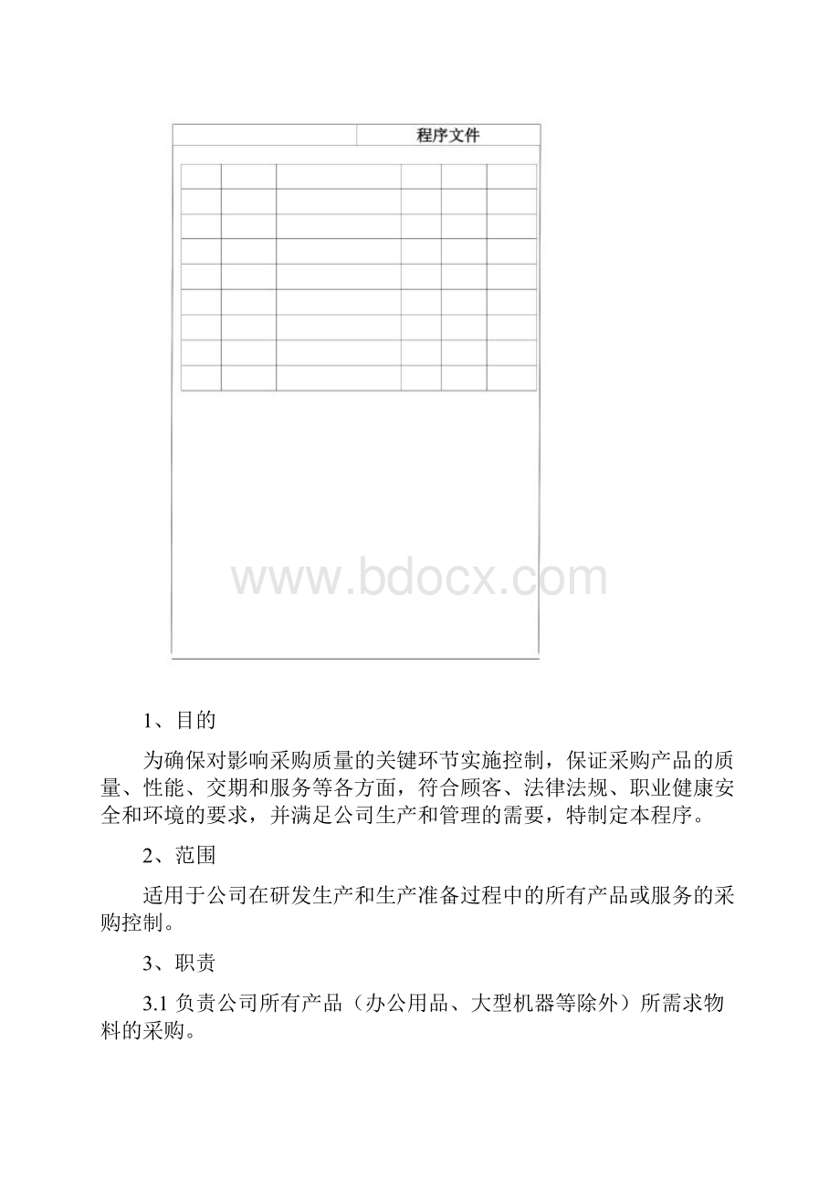 采购管理流程控制程序文件.docx_第3页