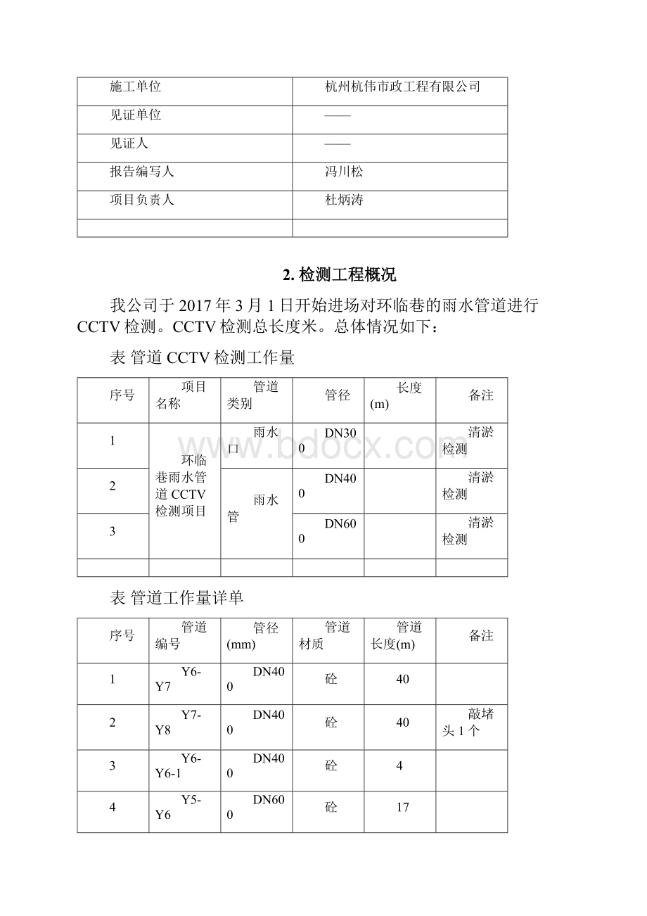 CCTV检测报告.docx_第2页