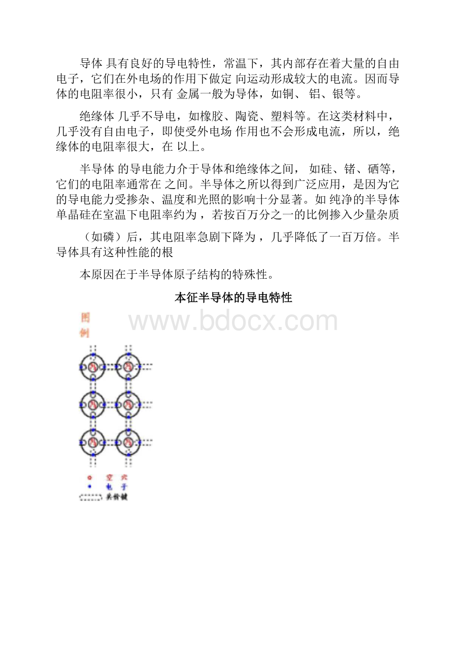 半导体导电特性解读.docx_第2页