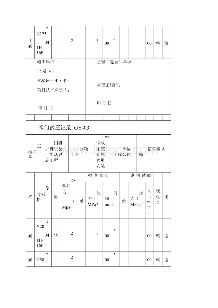 阀门试压记录.docx_第2页