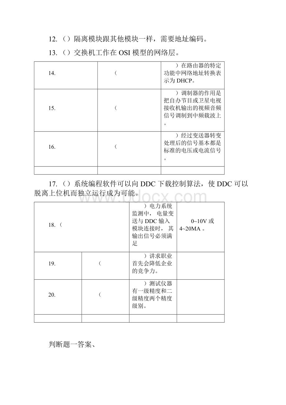 智能楼宇管理师试题200道.docx_第2页